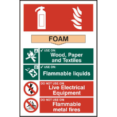 ASEC Fire Extinguisher 200mm x 300mm PVC Self Adhesive Sign Foam